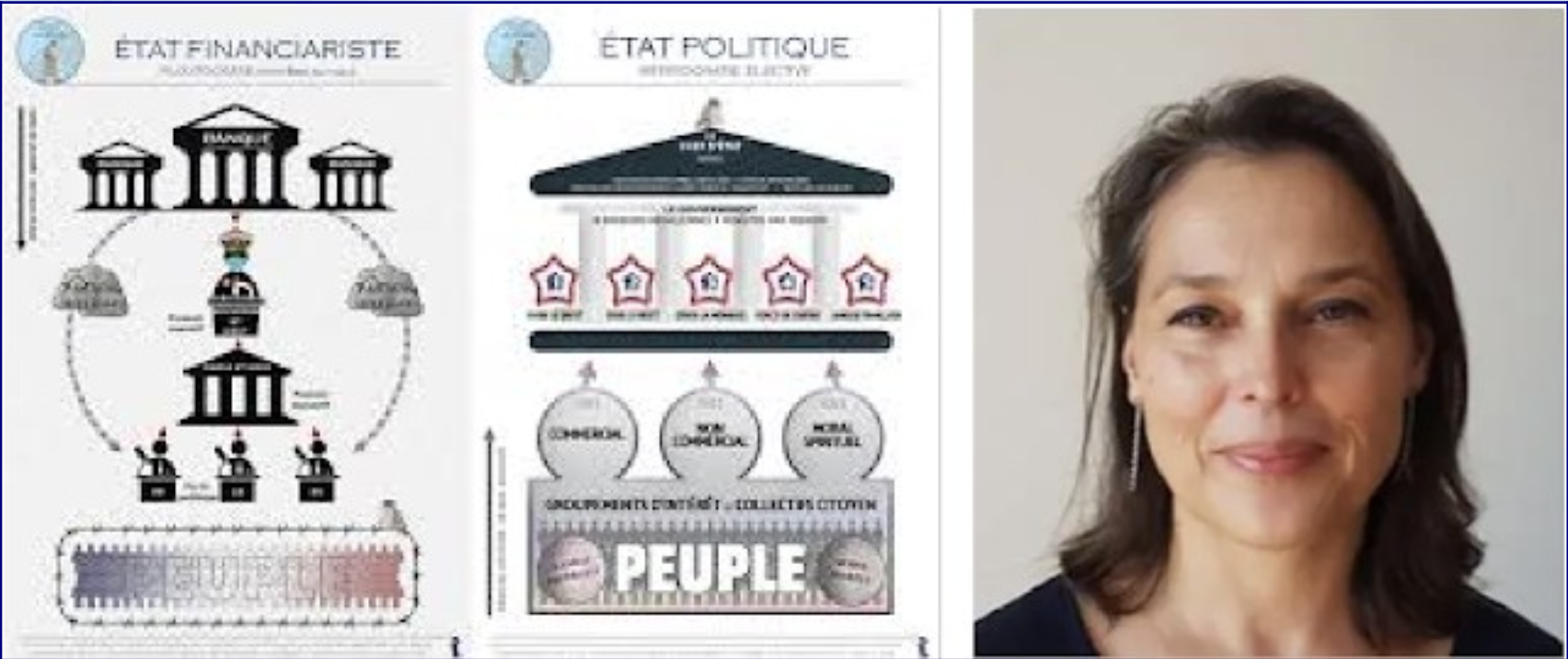 Revoludroit